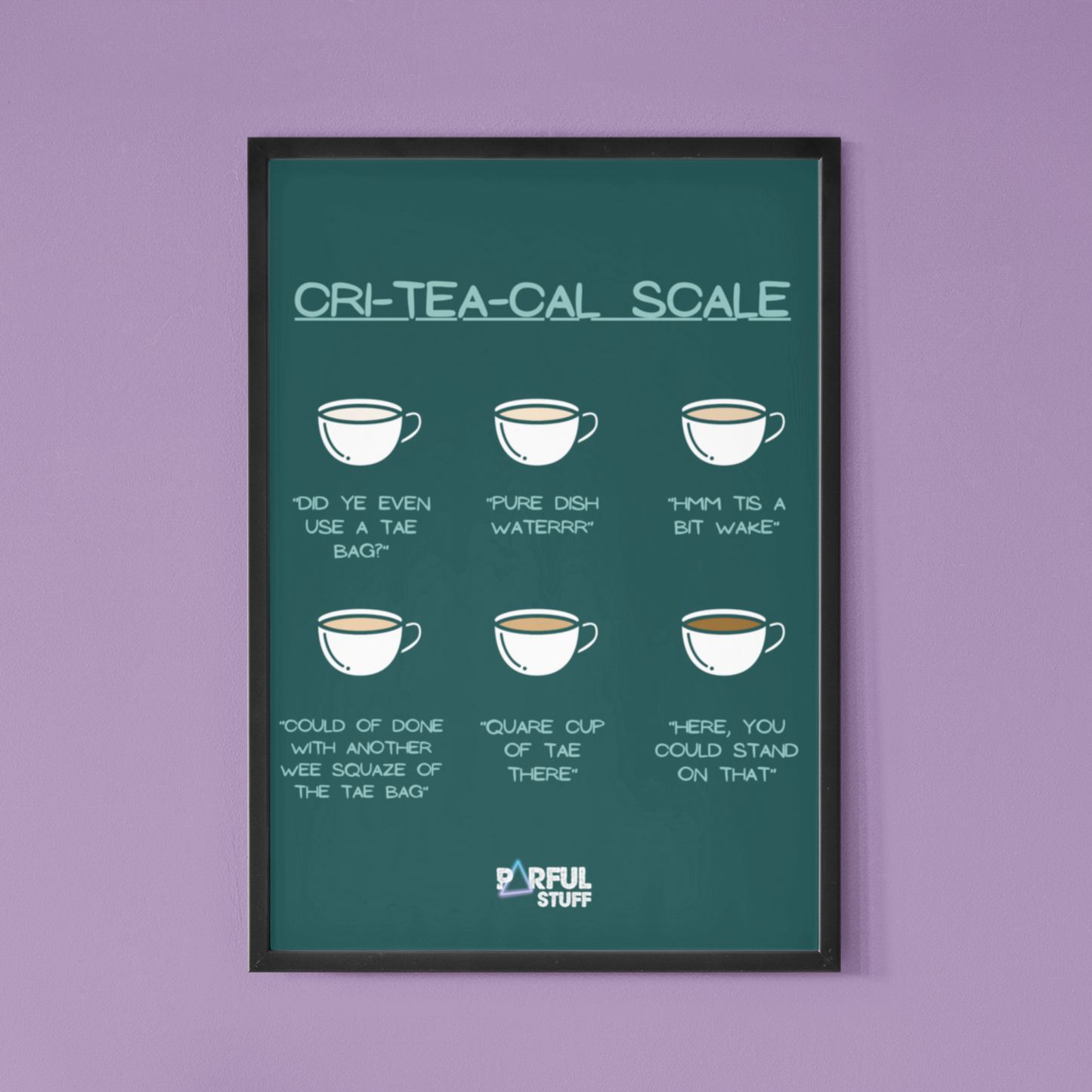 CRI-TEA-CAL SCALE PRINT