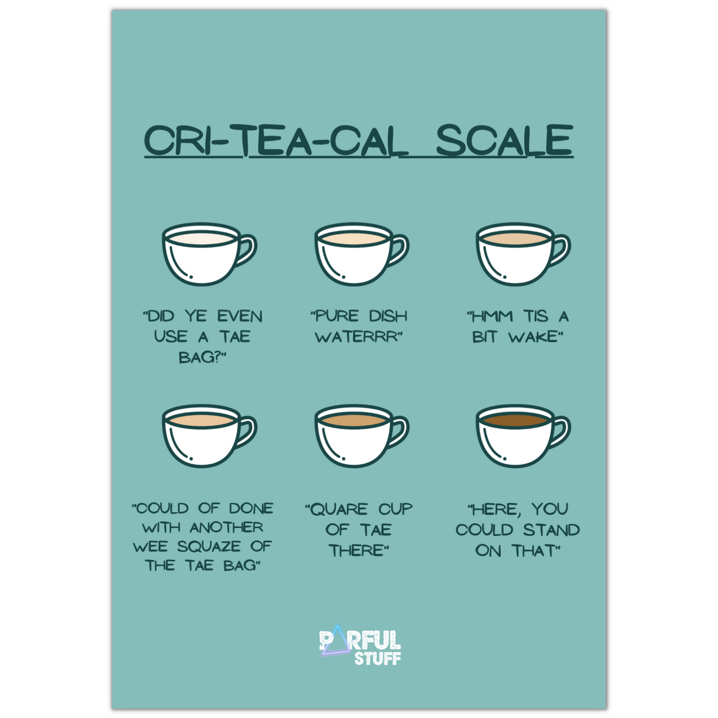 CRI-TEA-CAL SCALE PRINT
