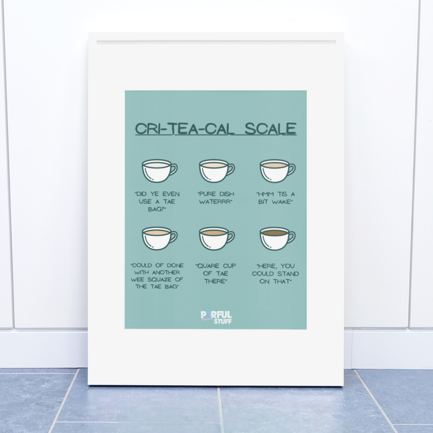 CRI-TEA-CAL SCALE PRINT