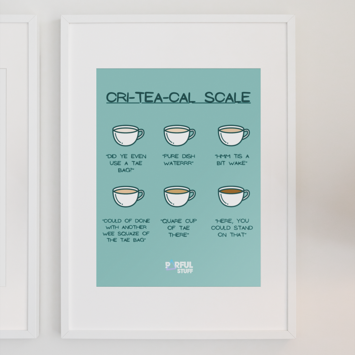 CRI-TEA-CAL SCALE PRINT
