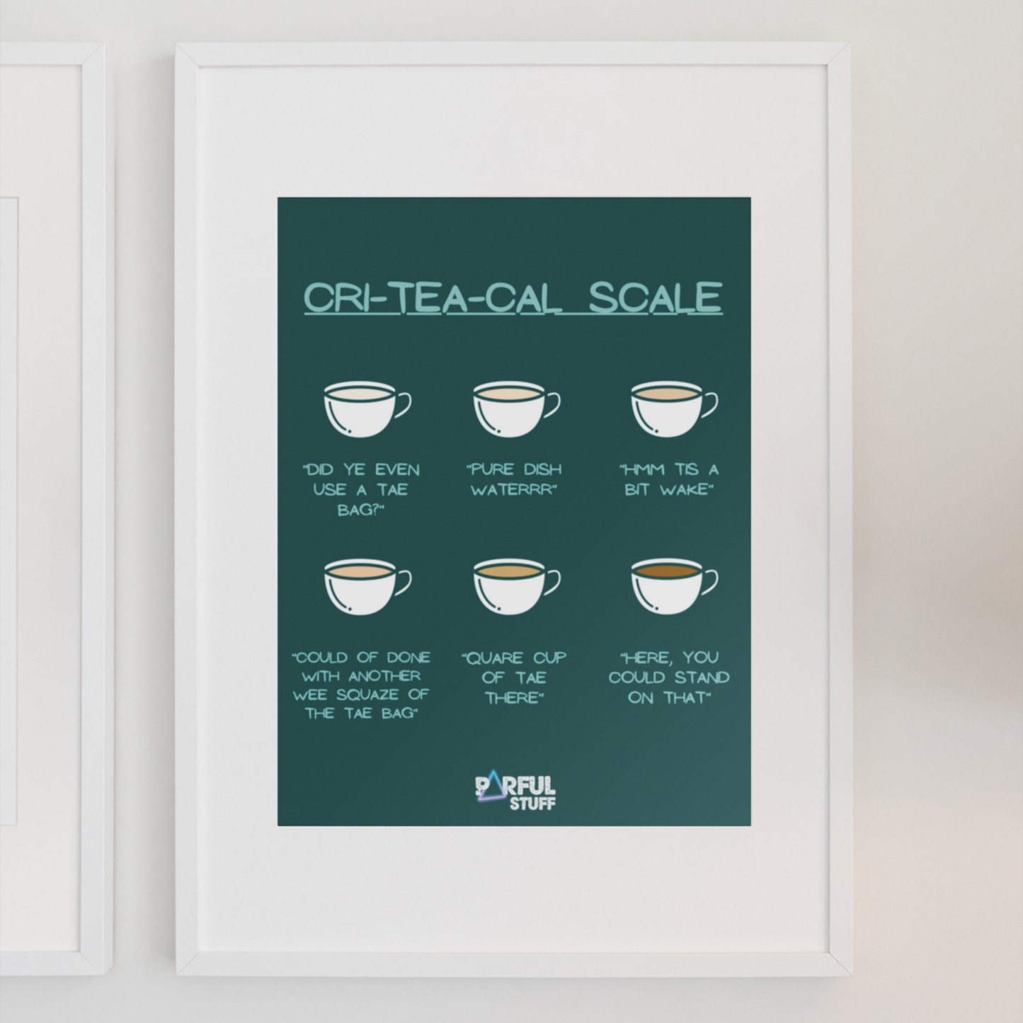 CRI-TEA-CAL SCALE PRINT