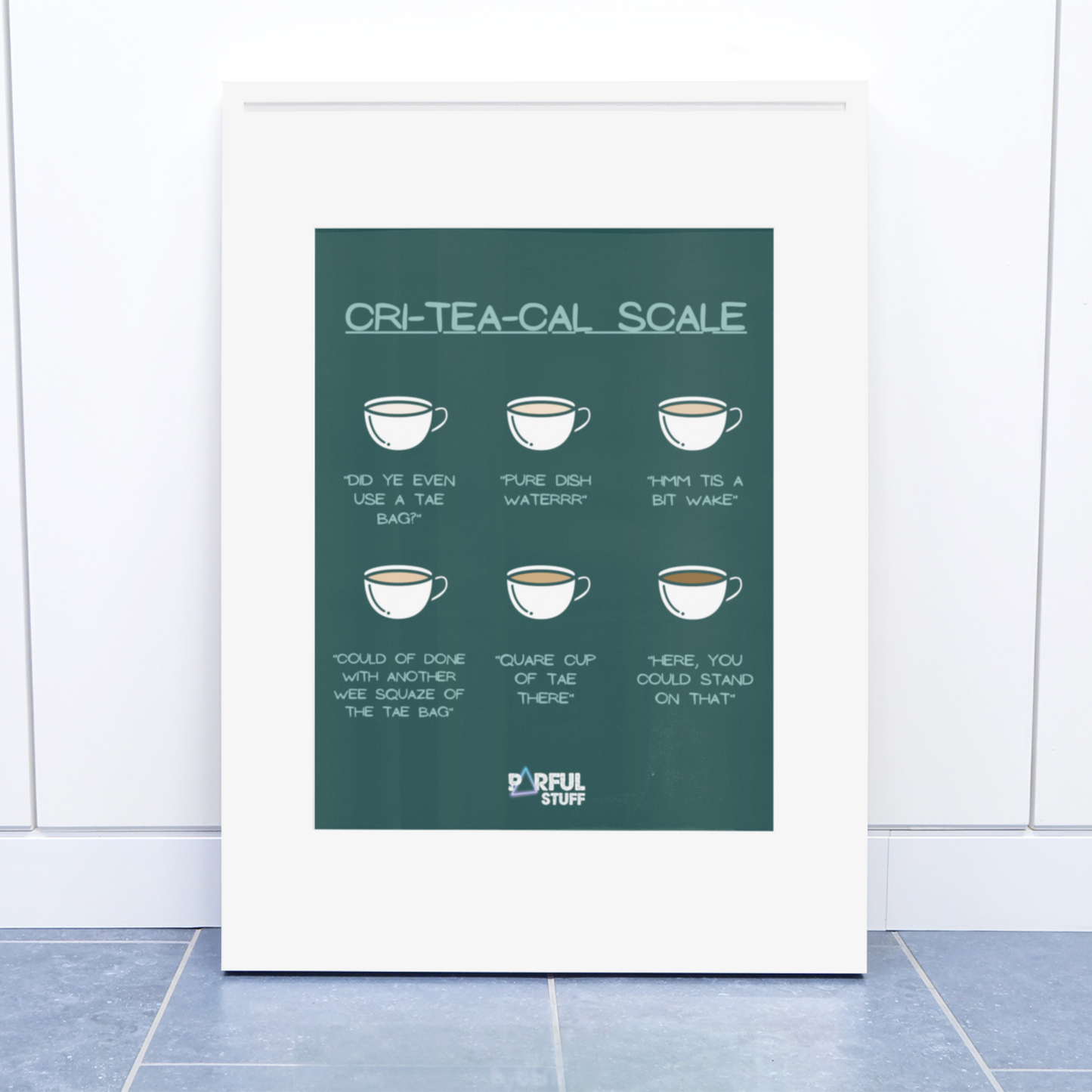 CRI-TEA-CAL SCALE PRINT