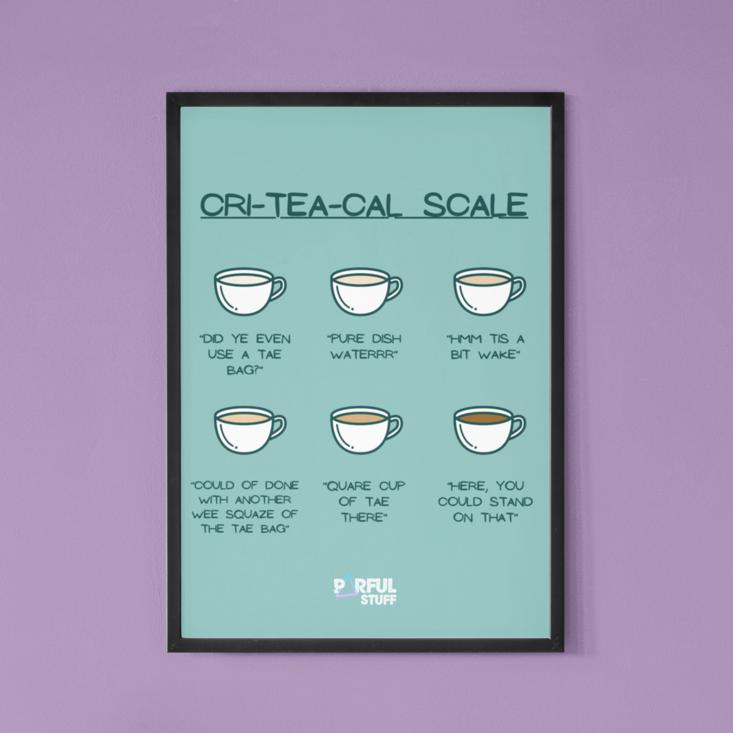 CRI-TEA-CAL SCALE PRINT