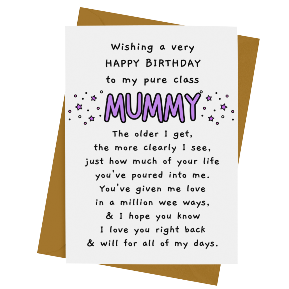 HAPPY BIRTHDAY MUMMY CARD