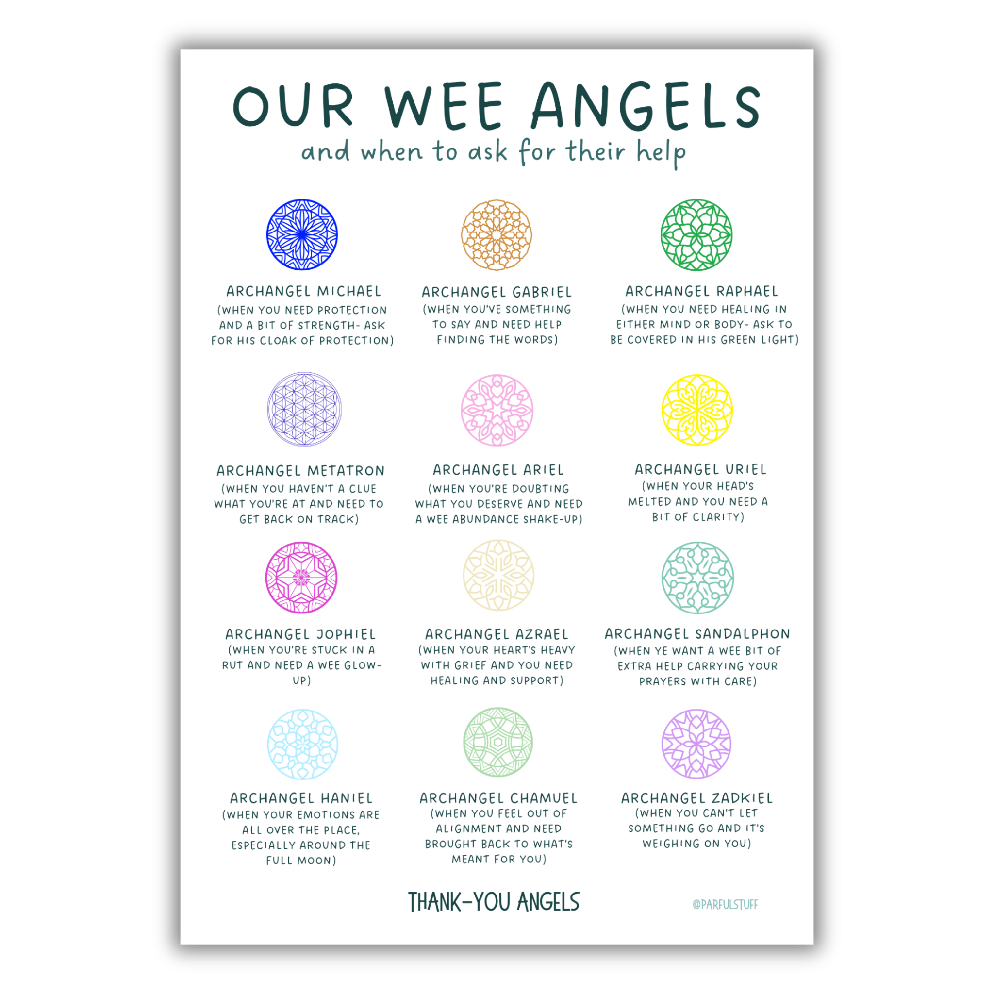 OUR WEE ANGELS PRINT – Parful Stuff
