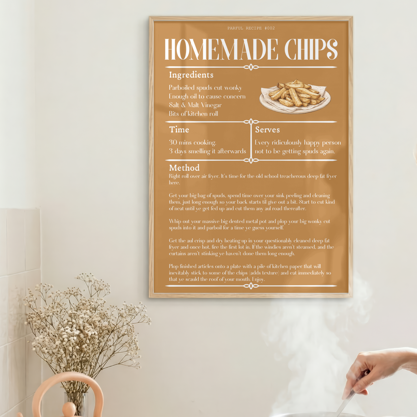 PARFUL RECIPE ARCHIVE PRINTS