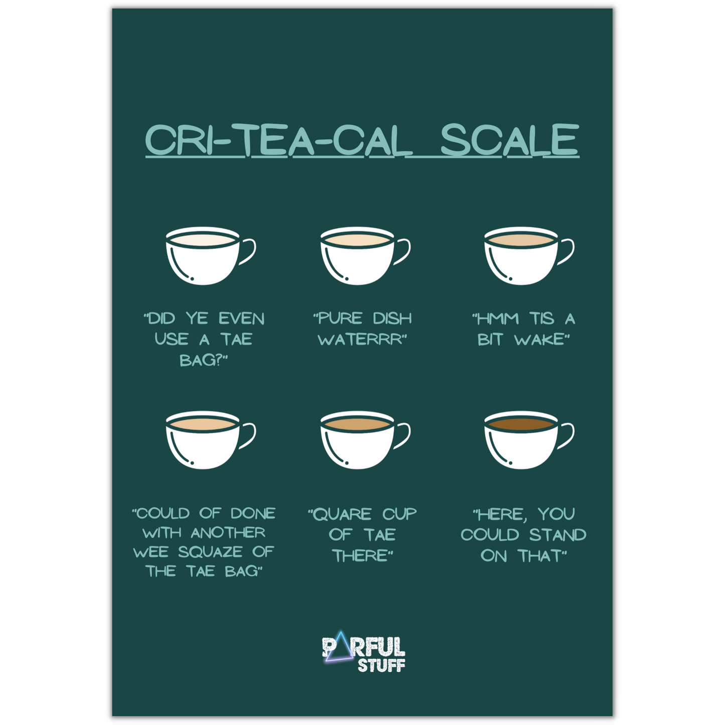 CRI-TEA-CAL SCALE PRINT